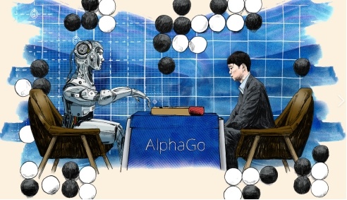 时趣首席科学家解读算法经济