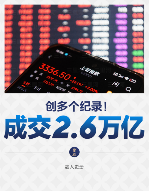创多个纪录！A股成交2.6万亿