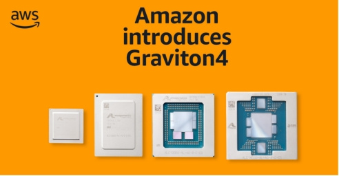 亚马逊云科技Graviton4落地中国 自研芯片能否推快应用布局？